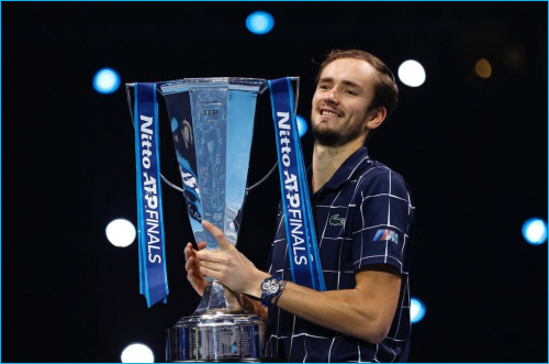 体系和高位 体系和高位