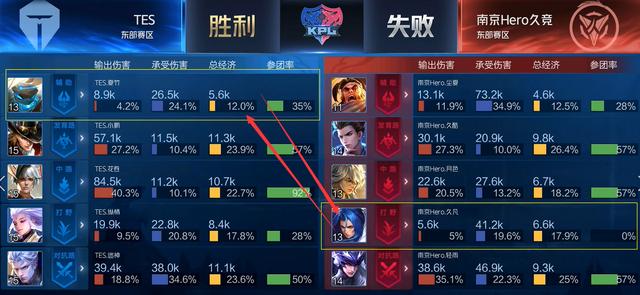 中国战队在 中国战队在