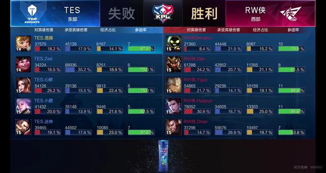 才能在第三