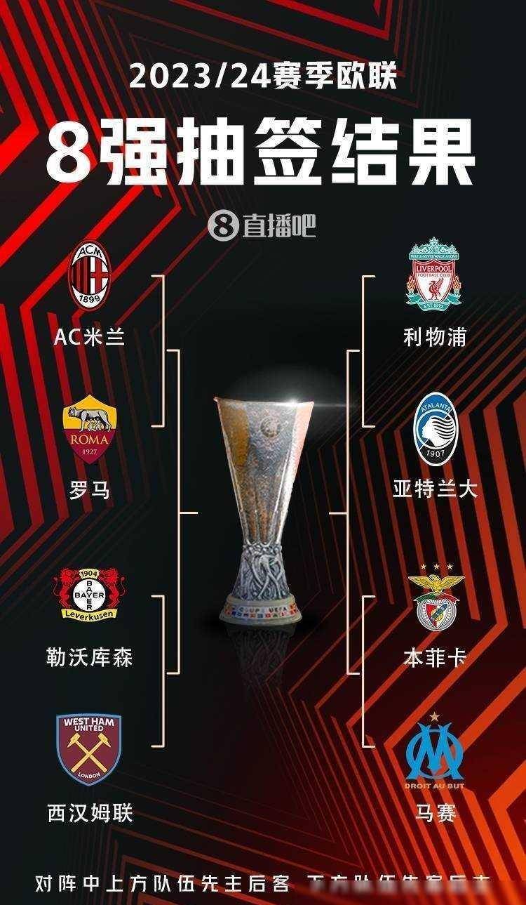 交易灵活性