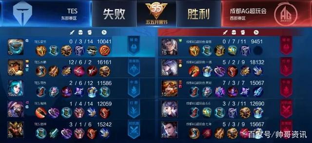的胜利条件 的胜利条件